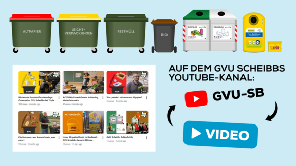 GVU-Scheibbs-Youtube-Kanal.png 